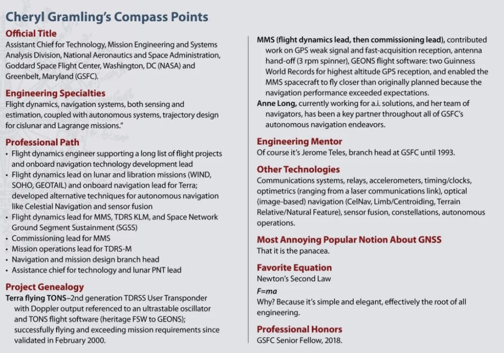 Cheryl Gramling’s Compass Points