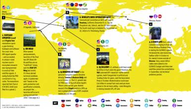 GNSS Hotspots | January 2016