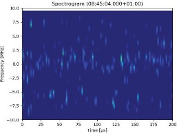 FIGURE 11 LEFT before start of the event