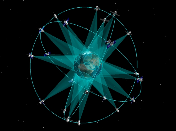 glonass constellation graphic 2013.jpg