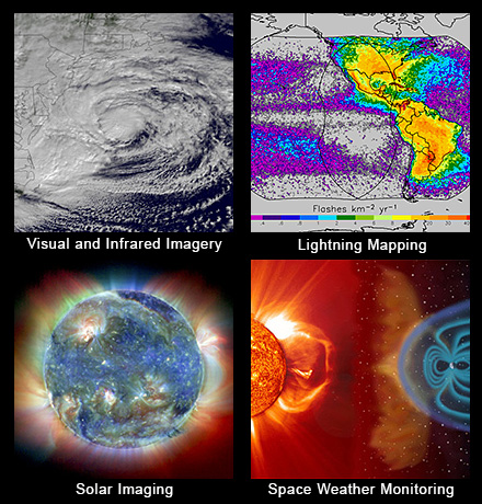 GOES-R primary capabilities.jpg