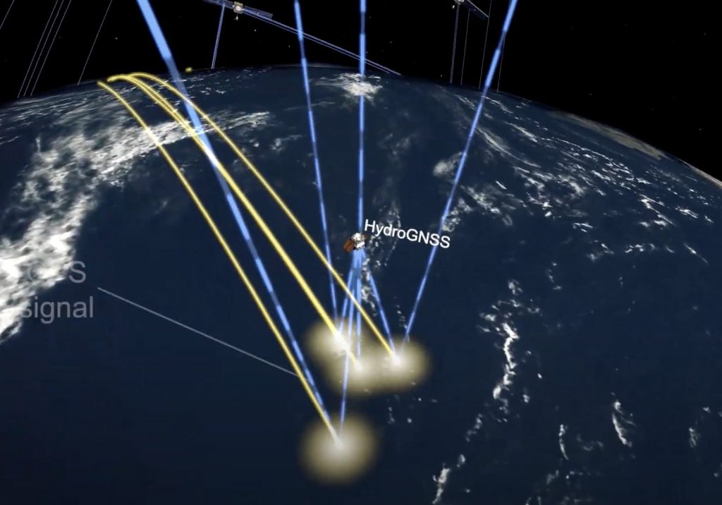 HydroGNSS