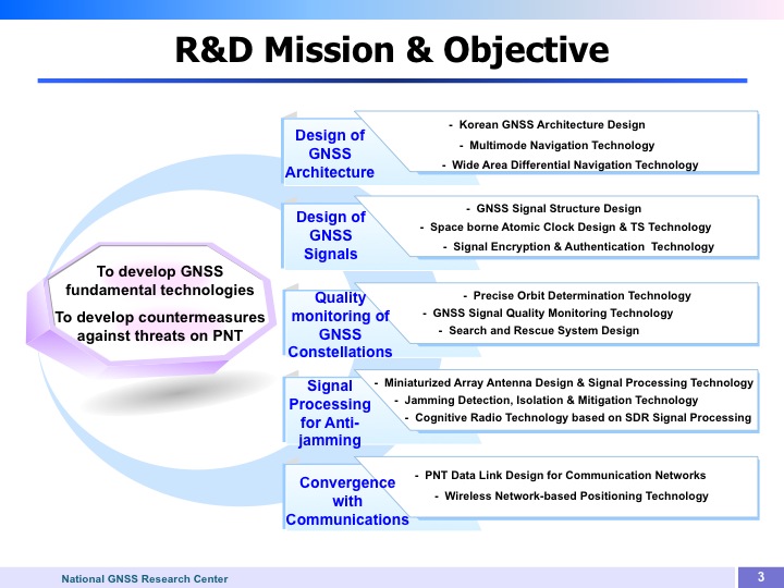 NGRC R&D mission.jpg