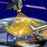 Thales Alenia Space and EU Partnership