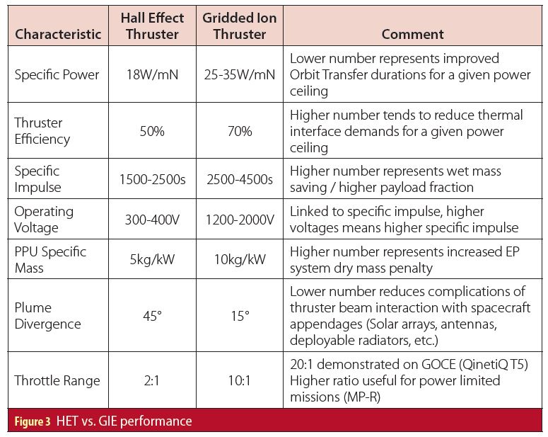 wp-fig03