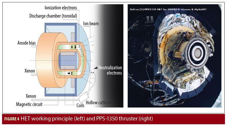 wp-fig04