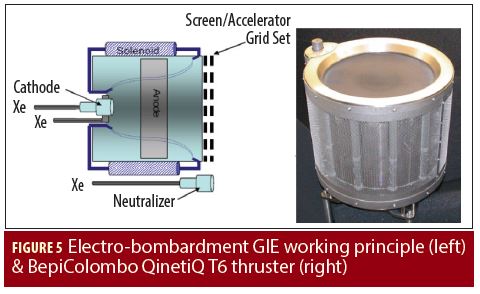 wp-fig05