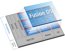 Cadence-Fusion-DSP-processor copy